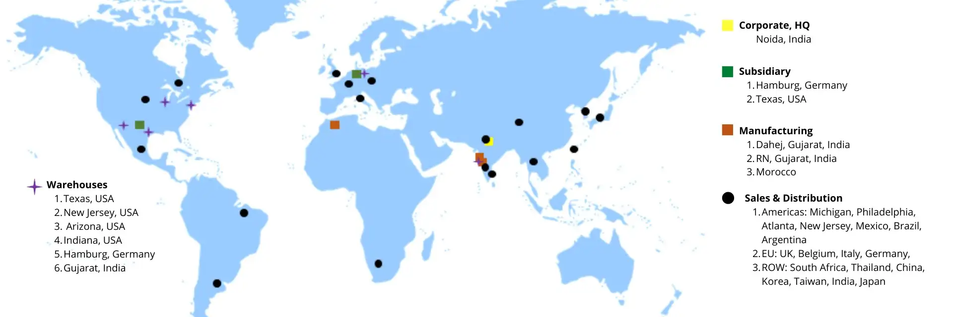 GFL - Global Presence